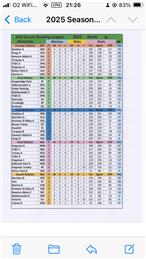 MDBL 7 th June 2025